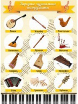 Стенд "Народные музыкальные инструменты" - «globural.ru» - Махачкала