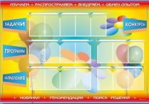 Стенд-уголок "Изучаем. Распространяем. Внедряем. Обмен опытом" - «globural.ru» - Махачкала