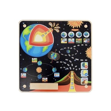 Панель "Земля" - «globural.ru» - Махачкала