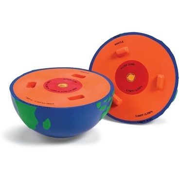 Материал наглядный "Слои Земли" - «globural.ru» - Махачкала