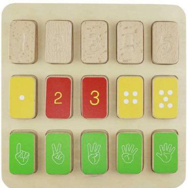 Панель "Пальчики и точки 1-5" - «globural.ru» - Махачкала