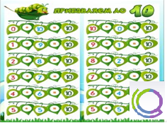 Стенд "Прибавляем до 10" - «globural.ru» - Махачкала