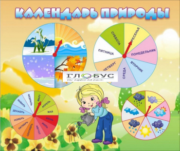 Стенд "Календарь природы" (вариант 1) - «globural.ru» - Махачкала