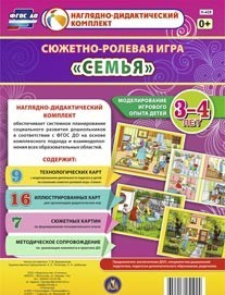 Сюжетно-ролевая игра "Семья" для детей 3-4 лет - «globural.ru» - Махачкала