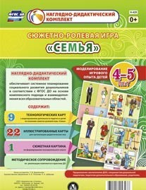 Сюжетно-ролевая игра "Семья" для детей 4-5 лет - «globural.ru» - Махачкала