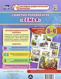 Сюжетно-ролевая игра "Семья" для детей 5-6 лет - «globural.ru» - Махачкала