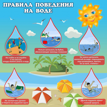 Стенд "Правила поведения на воде" - «globural.ru» - Махачкала
