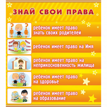 Стенд "Знай свои права" - «globural.ru» - Махачкала