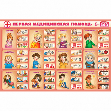 Стенд "Первая помощь" - «globural.ru» - Махачкала