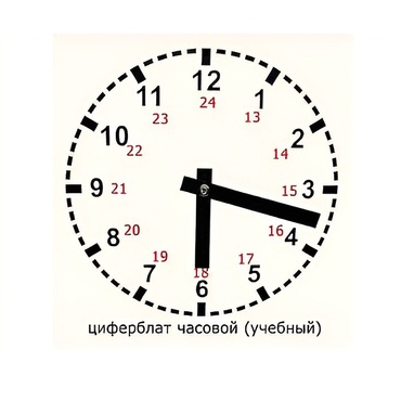 Часовой циферблат раздаточный - «globural.ru» - Махачкала